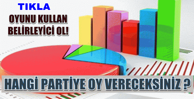 2015-genel-secimlerinde-hangi-partiye-oy-vereceksiniz-