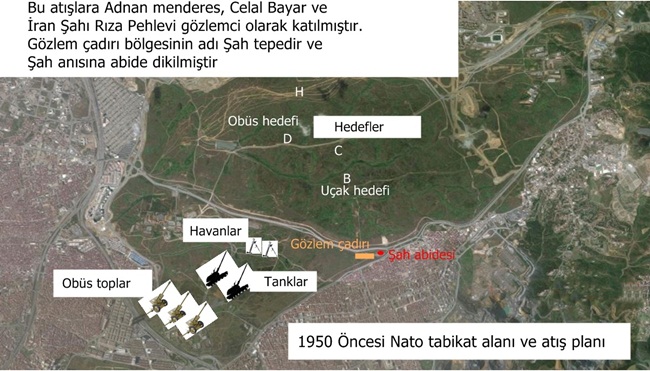 1950-Öncesi-Nato-tabikat-alanı-ve-atış-planı-sultangazi