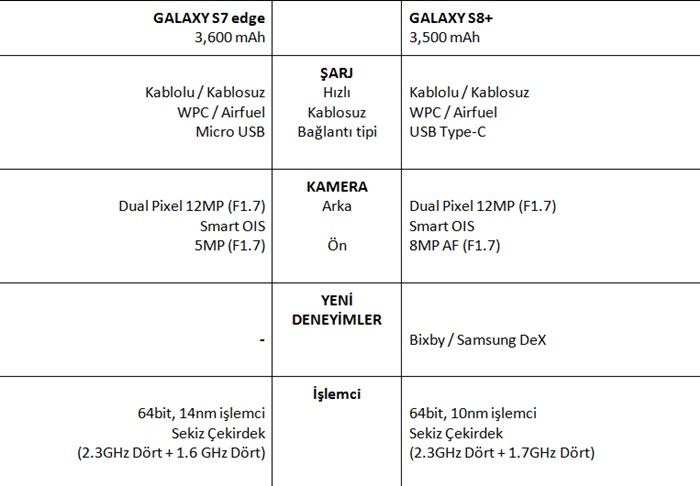 SAMSUNG-2