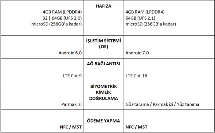 SAMSUNG-3