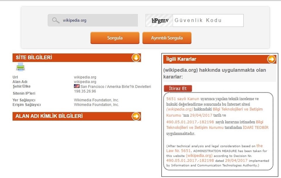 wiki